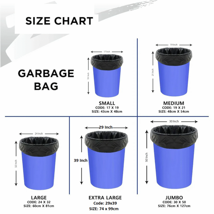 garbage size chart